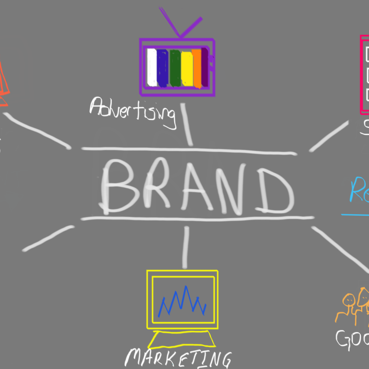 Trademark License Agreements