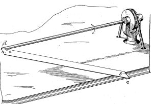 Great Patents on this Day