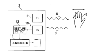 Five Software Patent Application Tips